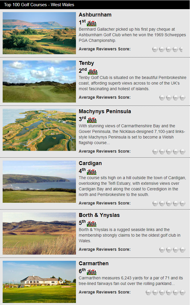 Ashburnham best golf course west wales