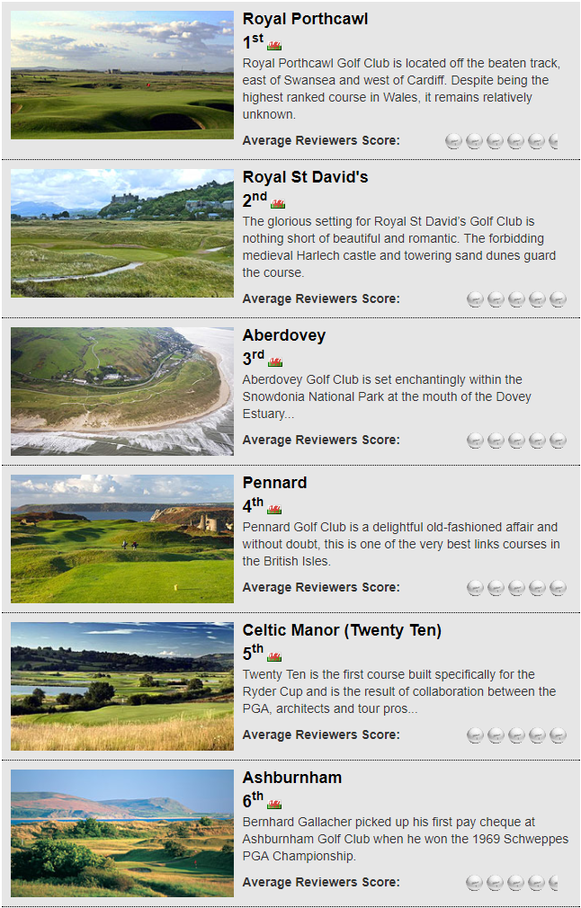 Ashburnham golf course 6th best course wales