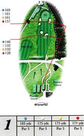 Ashburnham hole 1 guide