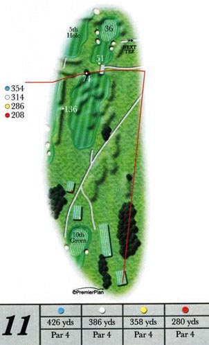 Ashburnham hole 11 guide