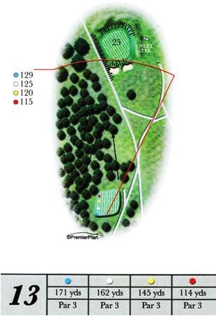 Ashburnham hole 13 guide