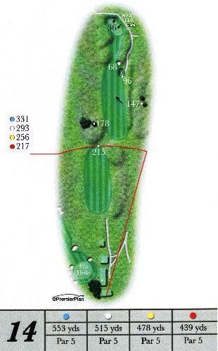 Ashburnham hole 14 guide