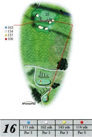 Ashburnham hole 16 guide