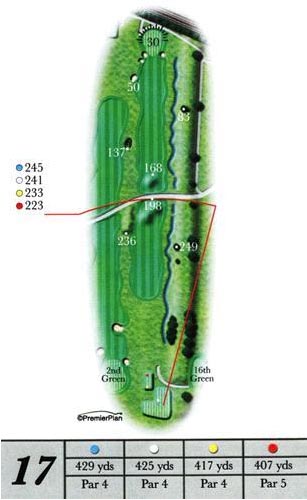 Ashburnham hole 17 guide