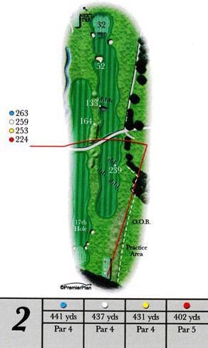 Ashburnham hole 2 guide