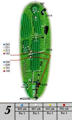 Ashburnham hole 5 guide