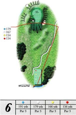 Ashburnham hole 6 guide