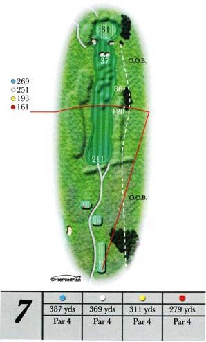 Ashburnham hole 7 guide